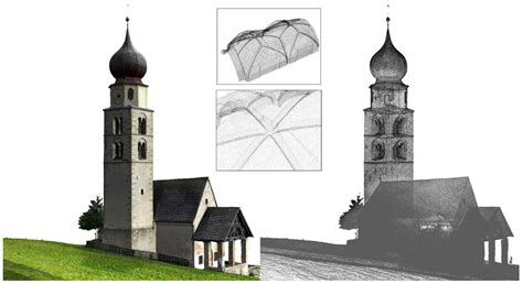 Human–Computer Interaction Based on Scan-to-BIM Models, Digital ...