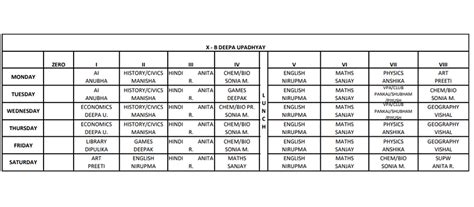 Class Wise School Time-Table | KDB Public School