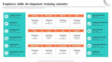 Talent Training Program 的图像结果