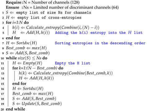 EEG-Visual Multiclass Classification Based on a Channel Selection, MNE ...