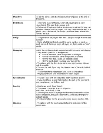Image result for LMS Algorithm Flowchart