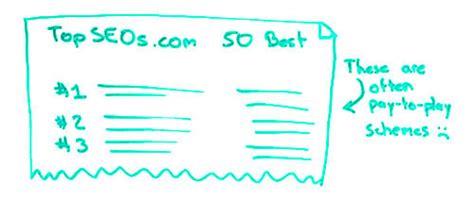 The Value of SEO Beyond Traffic and Leads — Whiteboard Friday