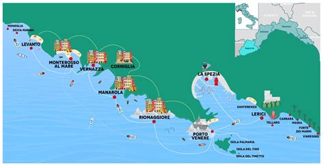 Tourism Environmental Impacts Assessment to Guide Public Authorities ...