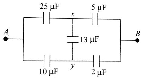 Find the equivalent capacitance across A and B.