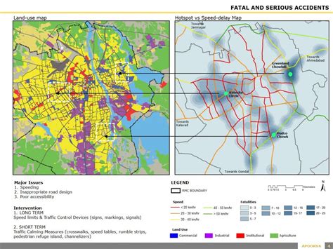 Safe Streets | CEPT - Portfolio