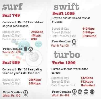 Airtel reduces broadband tariffs, 1Mbps with unlimited data transfer ...