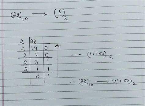 convert 28 to binary form - Brainly.in