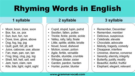 Discover the Beauty of Rhyming Words