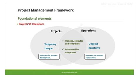 Project vs Operations 的图像结果