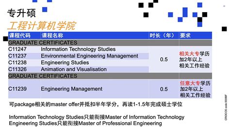 北京海外学人中心：超龄申请、无学位申请、非母语国语言教师申请指南 - 知乎