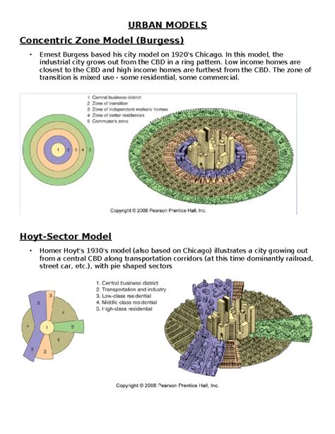 Urban Models - hello read this - URBAN MODELS Concentric Zone Model ...