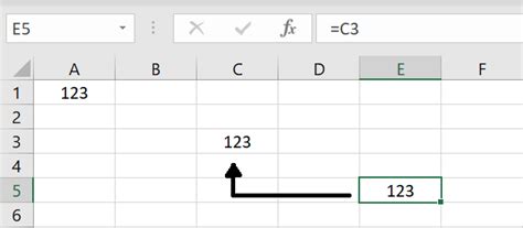 Rezultat imagine pentru Absolute Cell Referencing