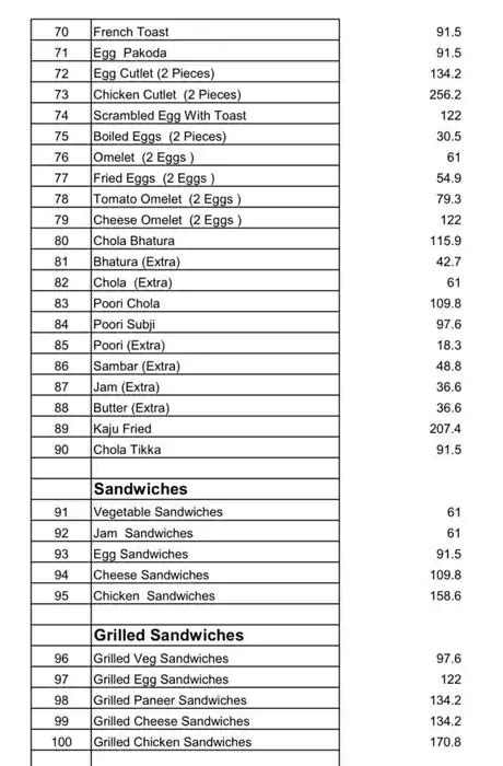 Menu at Indian Coffee House, Jabalpur, 6th Batalion SAF Ranjhi