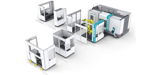 Automated robot solutions - INDEX TRAUB