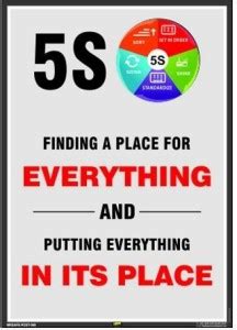 Mr. SAFE 5S Finding A Place For Everything & Putting Everything In Its ...