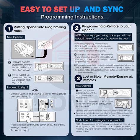 Snapklik.com : 2 For G3T-R G3T-A G3T-BX Intellicode Genie Garage Door ...
