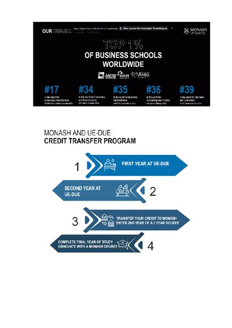 Monash - iiiiiiiiiiiiiiiii - Quản trị Marketing - Studocu