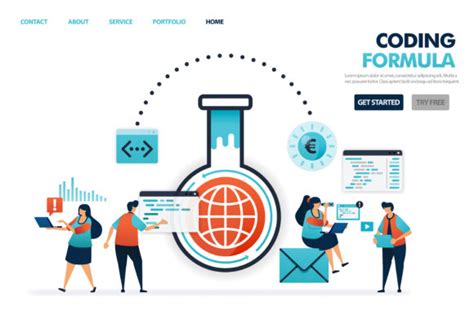 Coding Formula 的图像结果