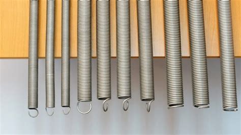 Image result for Torsion Spring Color Code