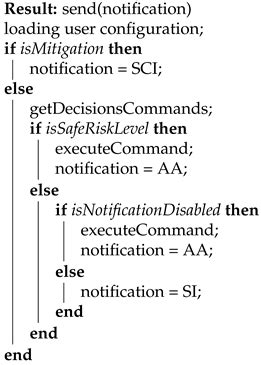 Can I Sleep Safely in My Smarthome? A Novel Framework on Automating ...
