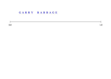 Arithmetic coding - SPACE A B E G R Y 0 1. SPACE A B E G R Y 0 0 0 0 0 ...