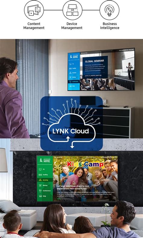 LYNK Cloud Hospitality Display Solution | Samsung Business India