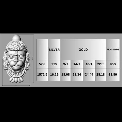 Exquisite Hanuman Face 3D Model for CNC and Jewelry