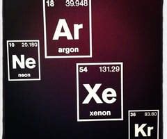 Inert Gases Flashcards | Quizlet