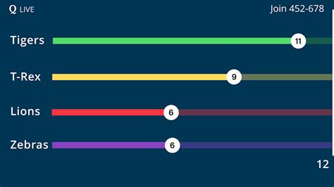 Quizlet.live: quiz a squadre in classe
