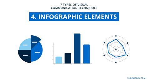 Visual Communication 的图像结果