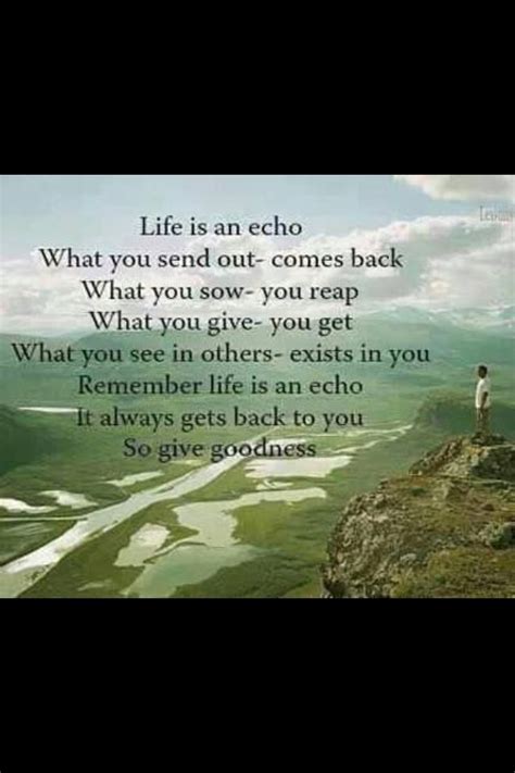 Image result for Echo in Unix Shell Script