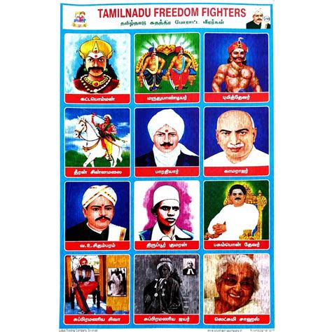 Tamilnadu Freedom Fighters School Project Chart Stickers - Clickere