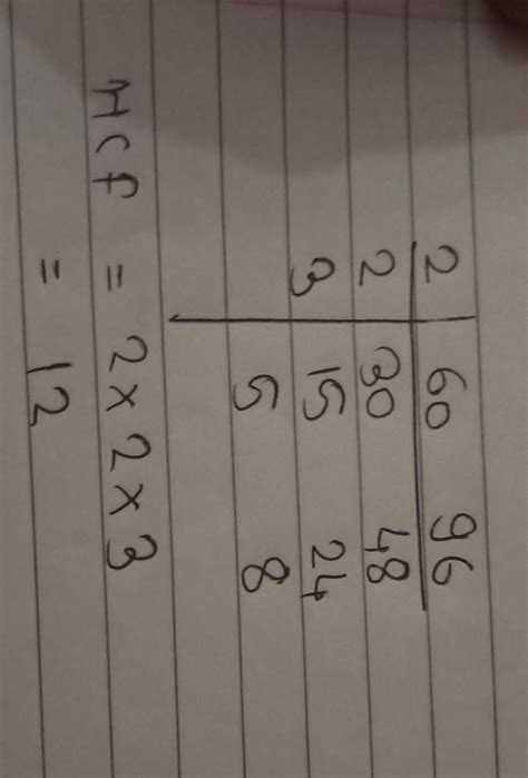 What is the HCF of 60 and 96? - Brainly.in