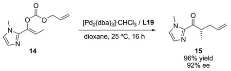 Recent Advances in the Application of Chiral Phosphine Ligands in Pd ...