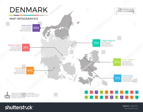 2,277 Denmark Infographic Images, Stock Photos & Vectors | Shutterstock