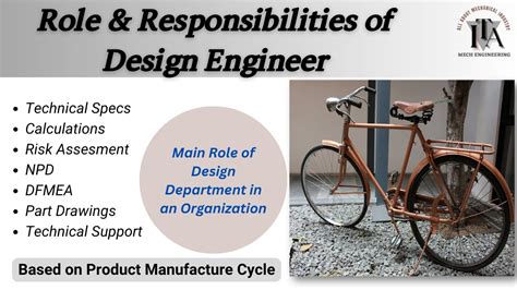 Role and responsibility of design engineer | Main role of mechanical ...
