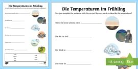 Days of the Week Worksheet / Worksheet German