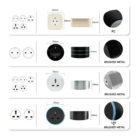 AVOIR Removable Surface Mounted Wall Socket for Home, India | Ubuy