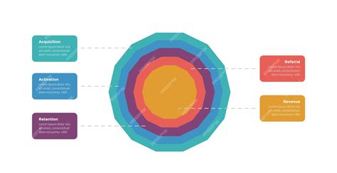 Aarrr Metrics Framework Infographics Vorlage Diagramm mit großer ...