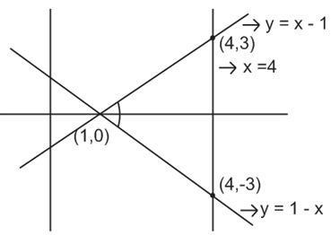 The area (in square units) of the triangle bounded by x=4 and the lines ...