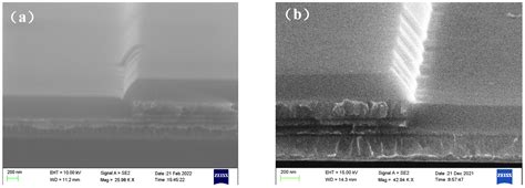 Low-Temperature Deposition of High-Quality SiO2 Films with a Sloped ...