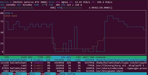 Image result for Isaac Sim Spooling Simulation