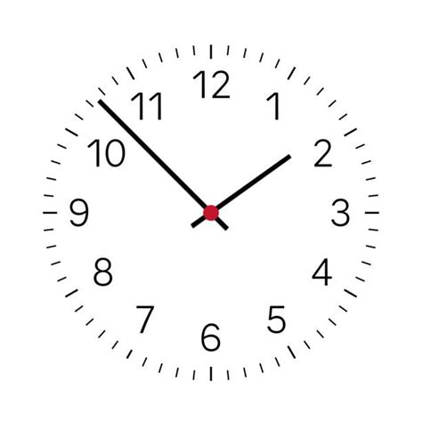 Clock 的图像结果