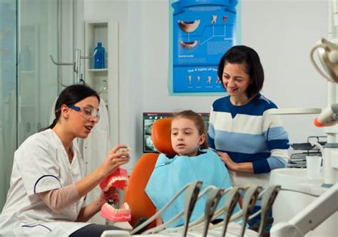 The Importance of Pediatric Dentistry: Why It's Critical for Children's ...
