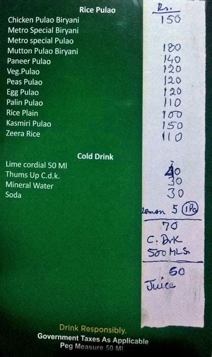 Menu at Metro Restaurant, Lucknow
