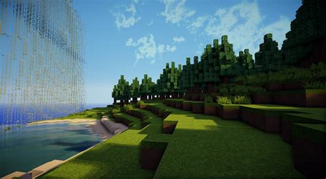 Image result for Minecraft Characters Practising Script