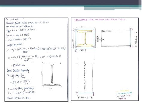 Design of Steel Truss for Industrial Buildings | CEPT - Portfolio
