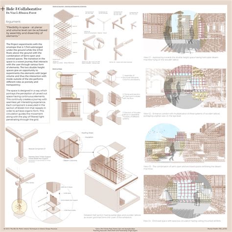 Da Vinci's Illusion Forest | CEPT - Portfolio