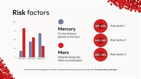 Clotting Disorders 的图像结果