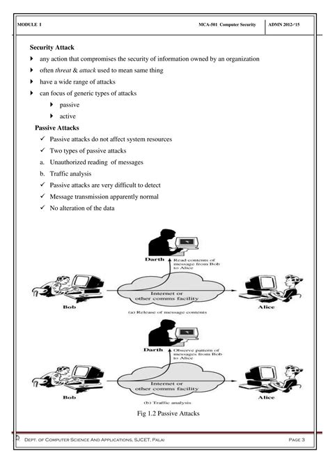 Image result for Computer Network and Security Module